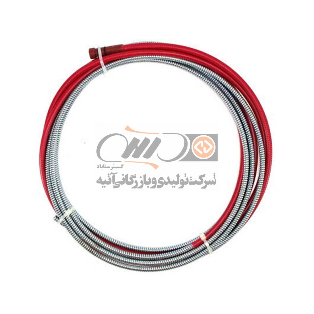 CONDUIT M.I.G power plant